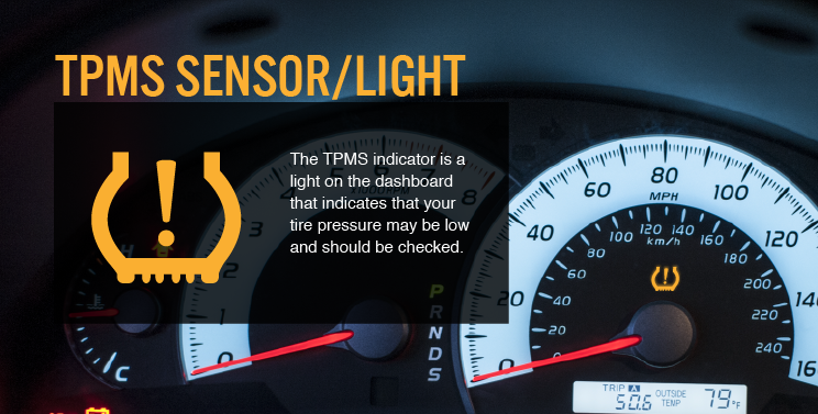 TPMS Sensor Light - JustJoes Automotive