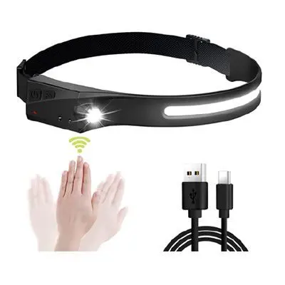 Prime-Lite Rechargeable headband light with motion sensor